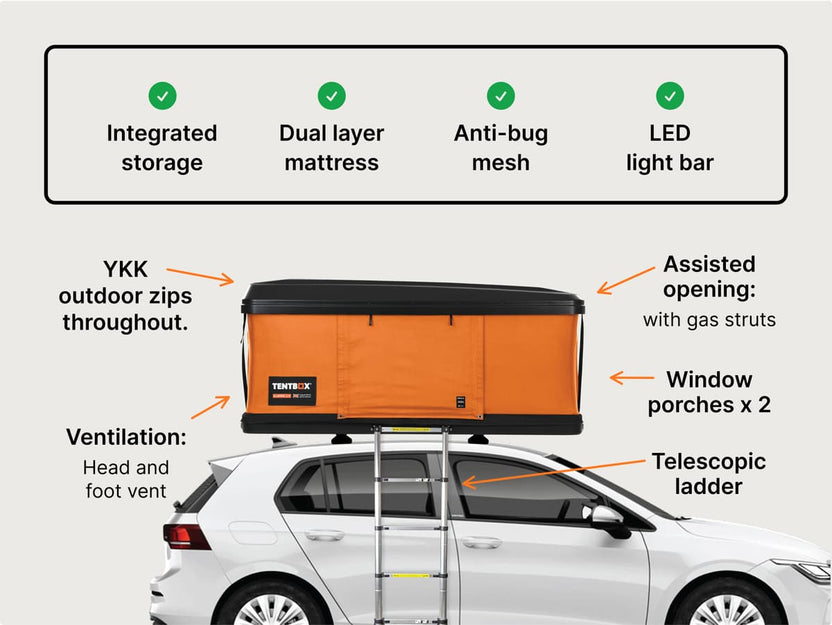 Infographic showcasing the key features of the Classic 2.0, including storage, mattress, light bar, YKK zips and other info.